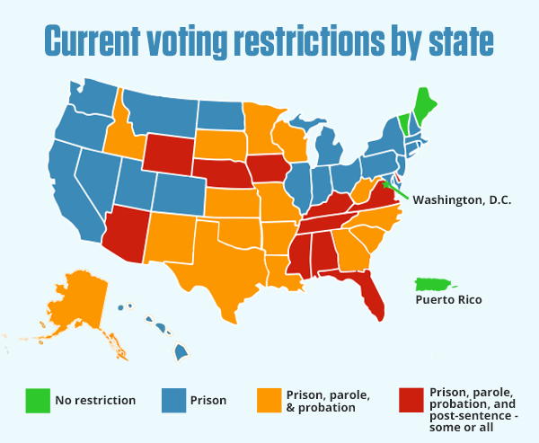 jim crow laws voting test